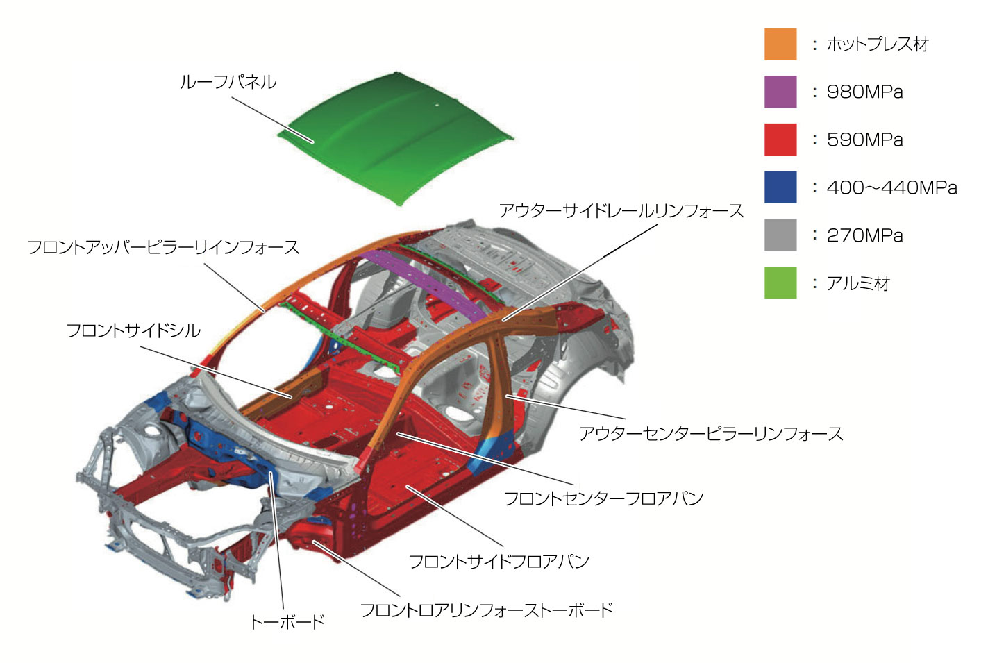 2代目ZD型BRZ 高張力鋼板 ボディフロント