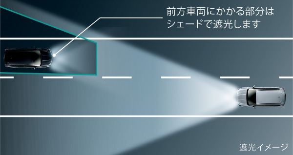 フォレスターD型アダプティブドライビングビーム