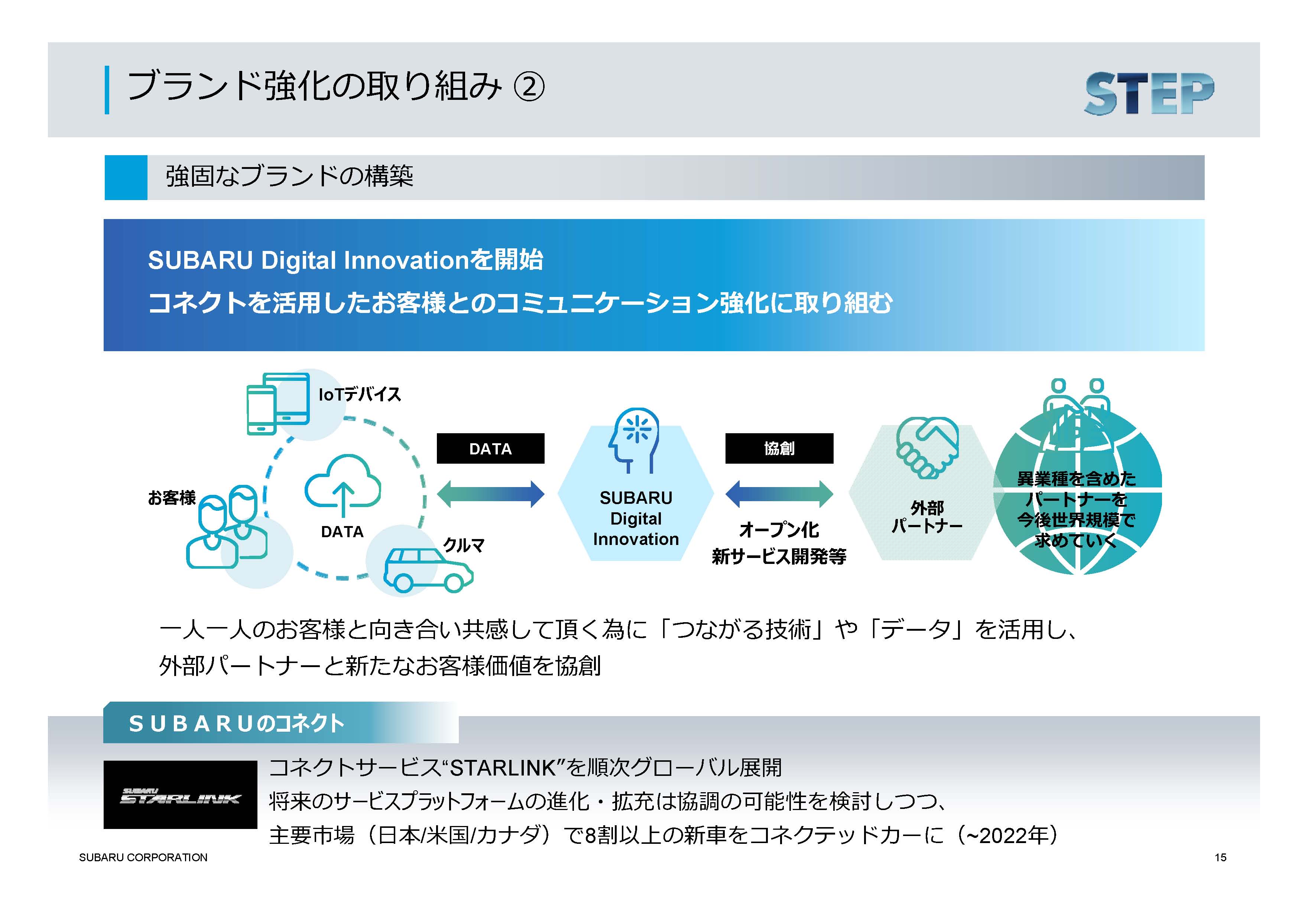 新中期経営ビジョンへの想い