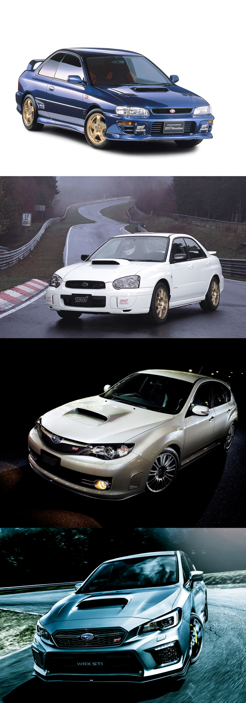 WRX History