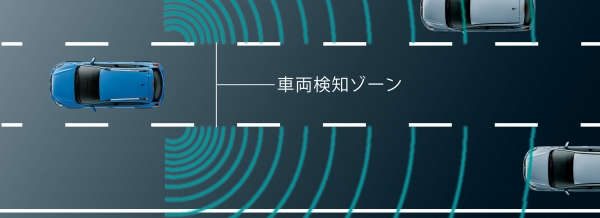 アドバンスドセーフティパッケージ 車線変更支援