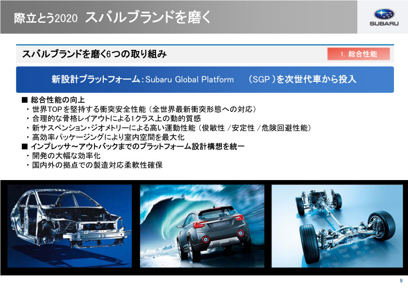 際立とう2020 スバルブランドを磨く６つの取り組み